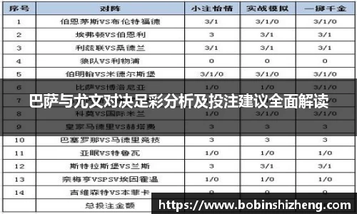 巴萨与尤文对决足彩分析及投注建议全面解读